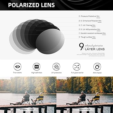 Wooden Sunglasses Polarized UV 400 Protection Mirrored Lenses Ultra Light Bubinga Frame